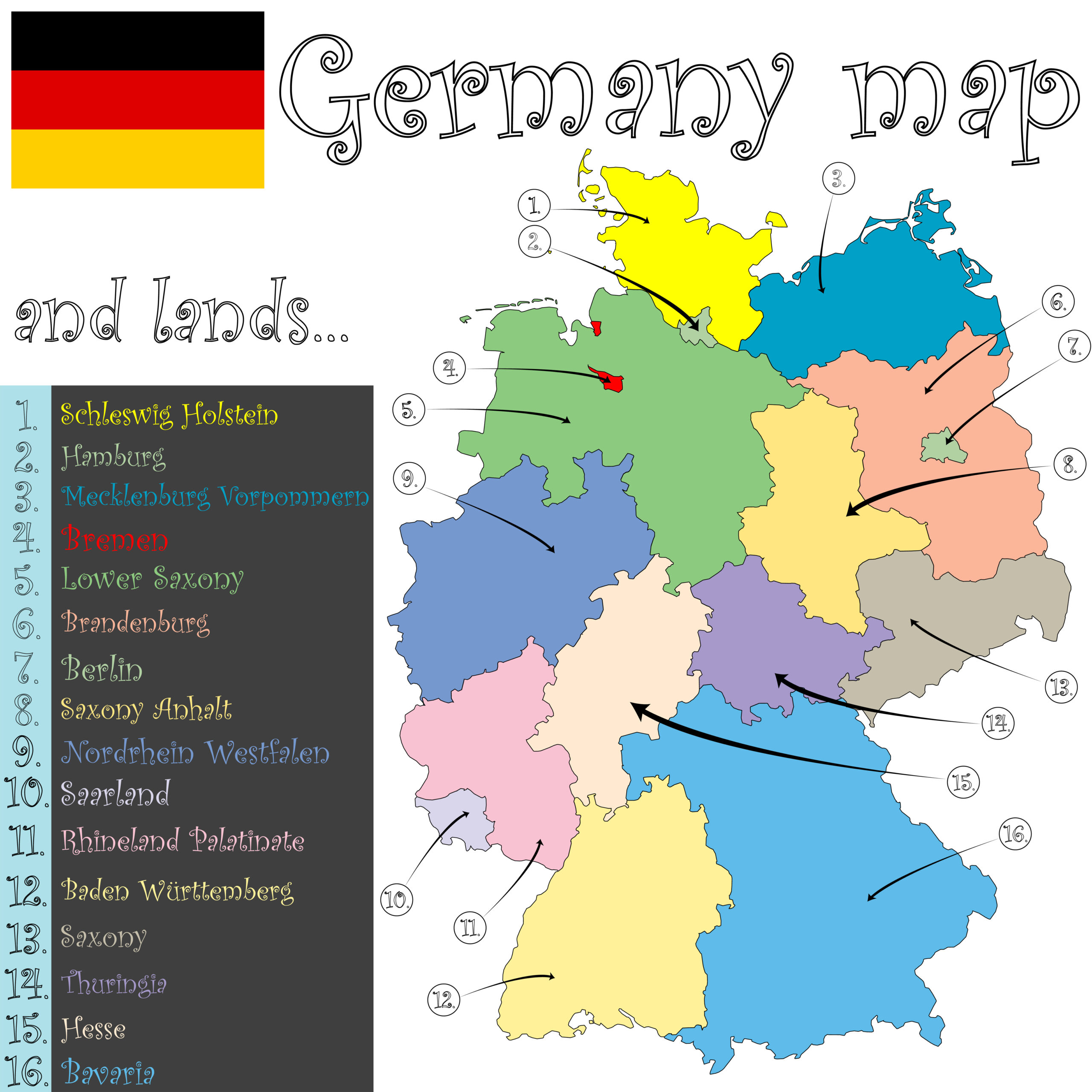 Eine musikalische Reise durch Deutschland!